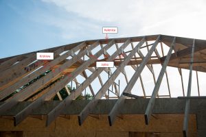 konstrukcja dachu czterospadowego